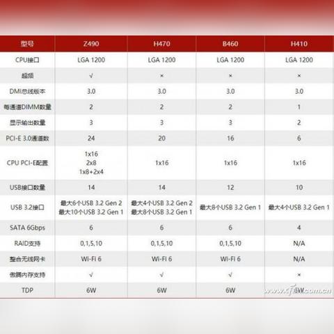 dmicfg（真的能修改主板信息吗）