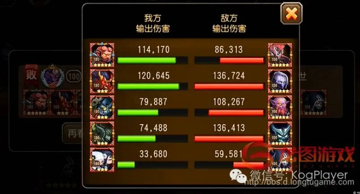 刀塔传奇剑圣阵容怎么组？大神教你打造最强剑圣队伍！