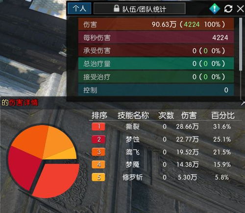 逆水寒九灵属性攻略:揭秘九灵属性搭配技巧,助你轻松升级! 逆水寒九灵属性攻略:揭秘九灵属性搭配技巧,助你轻松升级!