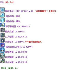 冒险岛尖兵加点技能全解析 冒险岛尖兵加点技能全解析