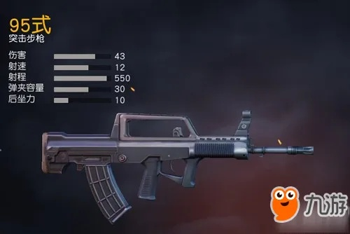 《绝地求生》QBZ95步枪评测:月票通行证解锁,实战体验升级! 《绝地求生》QBZ95步枪评测:月票通行证解锁,实战体验升级!