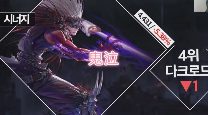 dnf手游最强职业竟是她？韩服女鬼剑士PVE超神表现！