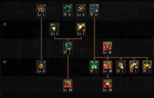 纯召唤死灵加点攻略，打造强大召唤体系