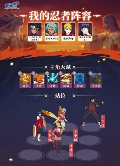 《火影忍者：忍者新世代》守护木叶必胜攻略，解锁全新忍术技巧！