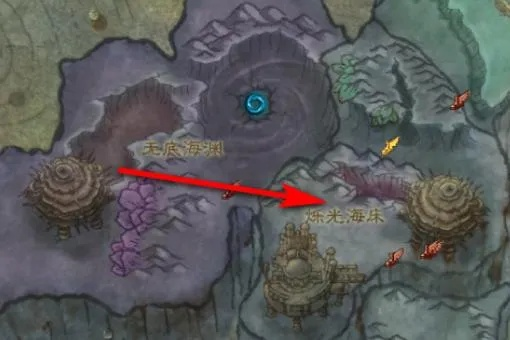 召集大地之环,  到底要找谁对话