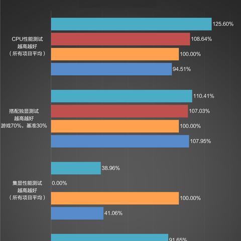 安卓手机单机游戏下载平台,开启单机游戏新世界的大门 安卓手机单机游戏下载平台,开启单机游戏新世界的大门