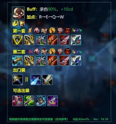 兽灵行者乌迪尔:2023版本最强出装方案大揭秘! 兽灵行者乌迪尔:2023版本最强出装方案大揭秘!