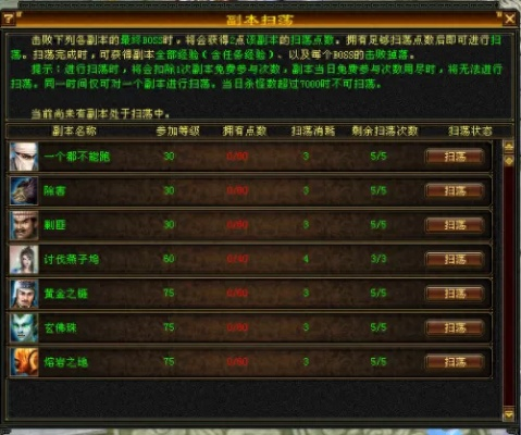 天龙 2888 卡每级奖励全解析，开启游戏福利盛宴