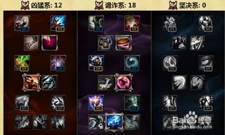 符文布哪里刷（联盟和部落有什么刷点推荐吗）