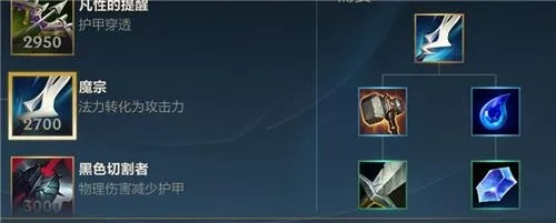 探秘LOL魔切,其厉害之处究竟在哪 探秘LOL魔切,其厉害之处究竟在哪