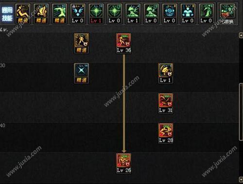 speed影舞者pk加点,你是喜欢暴力输出还是灵活控制 speed影舞者pk加点,你是喜欢暴力输出还是灵活控制