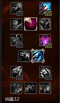 LOL大发明家出装顺序解析：兰德里的折磨、中娅沙漏必不可少！