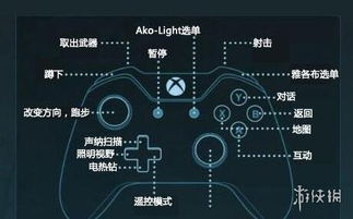 《撞击冬季》攻略全解析：新手必看系统上手技巧揭秘