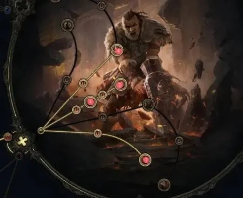 《流放之路2》跃击泰坦技能天赋攻略：跃击流泰坦玩法技巧解析