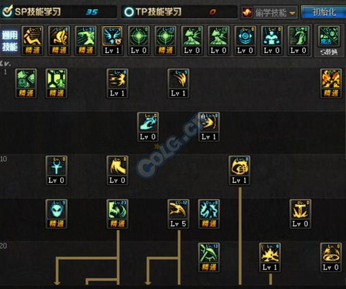 恶魔复仇者技能加点：实战经验分享，助你快速成型