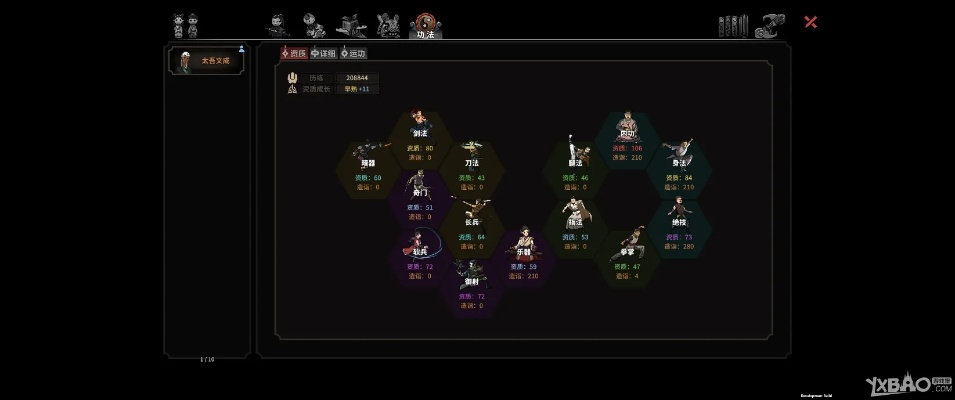 《太吾绘卷》新手必看!前期实用技巧攻略大揭秘 《太吾绘卷》新手必看!前期实用技巧攻略大揭秘