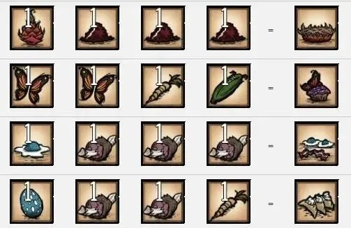 《饥荒》海难食物合成攻略：全面合成表解析，解锁生存技巧