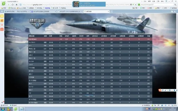 战机世界账号,永久金币战机多少钱