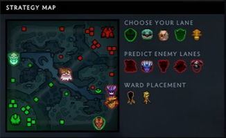 dota2齐天大圣饰品,  外观和特效哪一个更吸引你