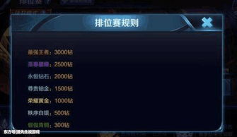 lol宣传视频（你准备好迎接新赛季的挑战了吗）