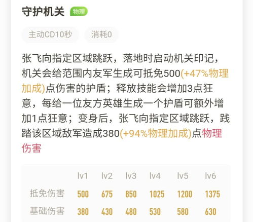 太吾绘卷百花谷功法搭配秘籍,高效指法教学攻略大揭秘 太吾绘卷百花谷功法搭配秘籍,高效指法教学攻略大揭秘