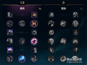 新版人马打野，天赋与出装的深度剖析