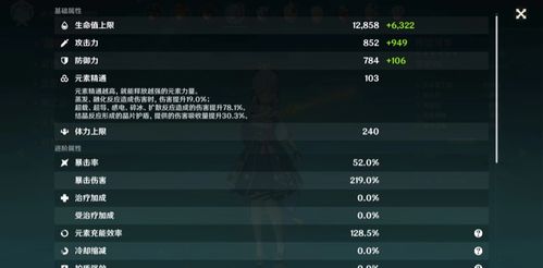 《原神》赛诺攻略全解析：深度培养技巧+实战指南，赛诺实力测评！