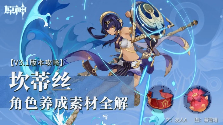 原神坎蒂丝养成攻略：高效收集材料路线全解析