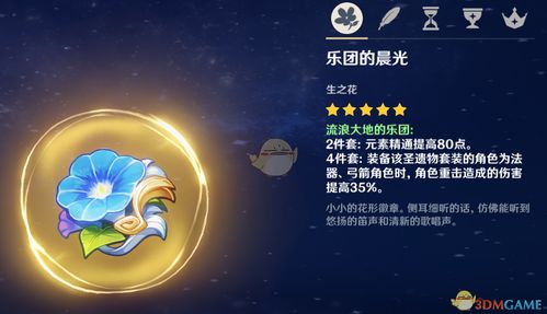 《原神》赛诺养成攻略+武器圣遗物搭配技巧,助你轻松提升实力! 《原神》赛诺养成攻略+武器圣遗物搭配技巧,助你轻松提升实力!