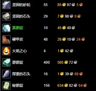 魔兽世界锻造1到300图纸大全,哪些图纸最适合自用 魔兽世界锻造1到300图纸大全,哪些图纸最适合自用