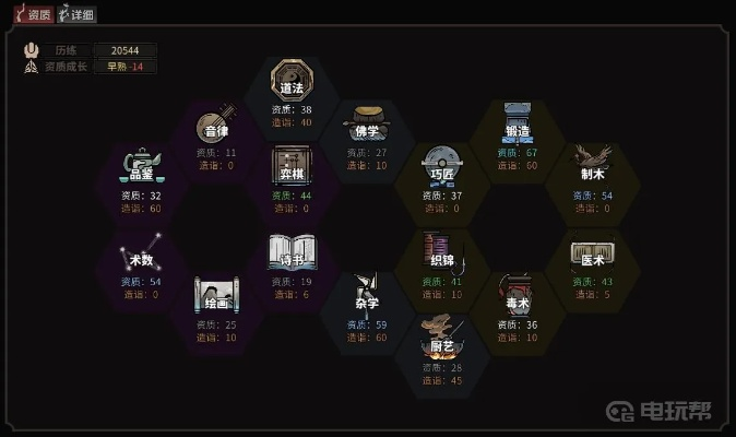 《太吾绘卷》突破攻略：深度解析读书系统，解锁隐藏秘籍技巧