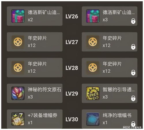 《神领编年史》修改器攻略:轻松掌握高效使用技巧 《神领编年史》修改器攻略:轻松掌握高效使用技巧