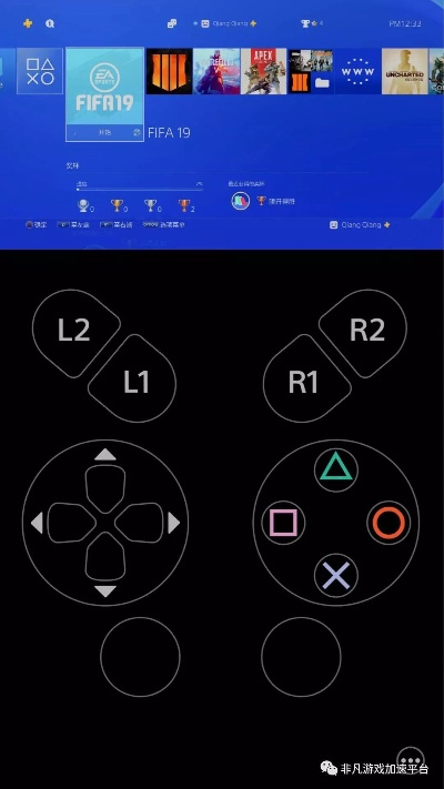 快速上手！Ps4电视连接攻略，轻松实现游戏大屏体验