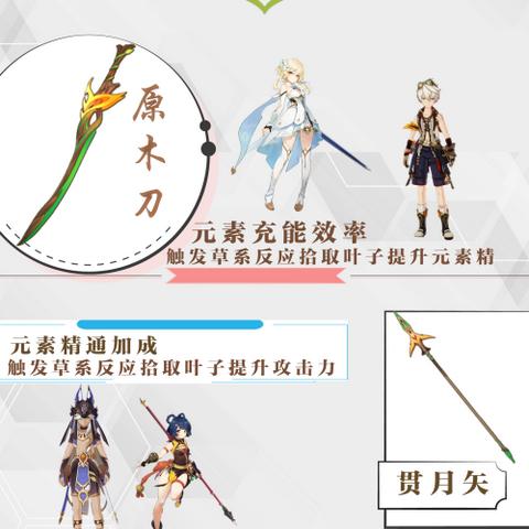 须弥锻造武器深度解析：解锁强力输出新境界