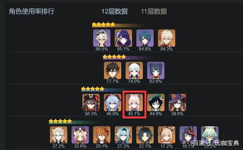 原神魈武器圣遗物搭配攻略，打造强力队伍必备技巧