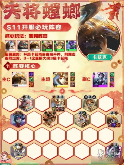 螳螂出装,飞天螳螂云顶之弈出装