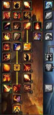 60 级惩戒骑 PVP 天赋深度剖析与实战应用