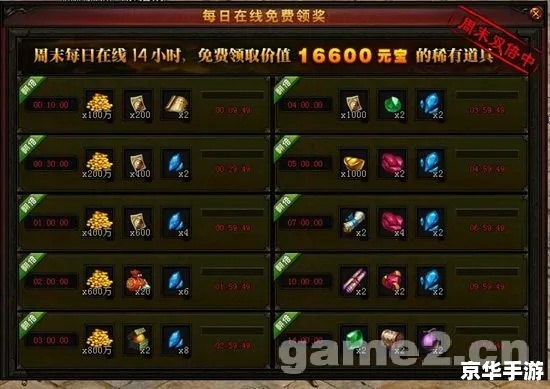 斗战神：拍卖行赚钱技巧，教你轻松赚取游戏币