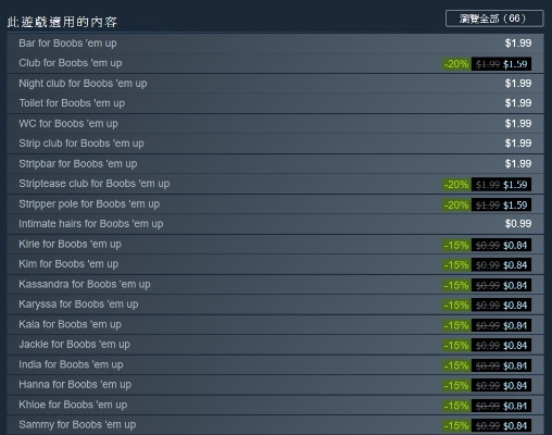 Steam加强内容审核,成人游戏仅限DLC更新,探索新玩法! Steam加强内容审核,成人游戏仅限DLC更新,探索新玩法!