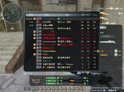 穿越火线飞天挂哪里有？这几个地方能找到！