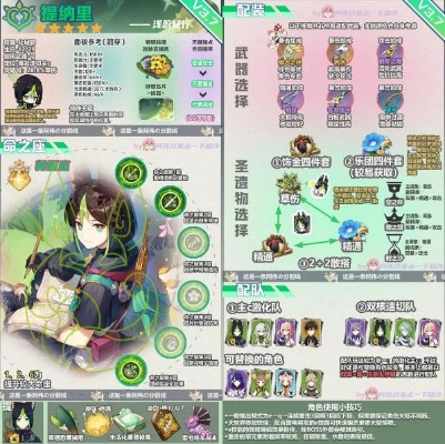 《原神》提纳里养成攻略:蕈王钩喙高效获取技巧揭秘 《原神》提纳里养成攻略:蕈王钩喙高效获取技巧揭秘