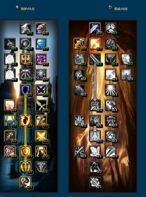 《魔兽世界》怀旧服前夕DK单刷奥金斧攻略：高效技巧解锁新境界