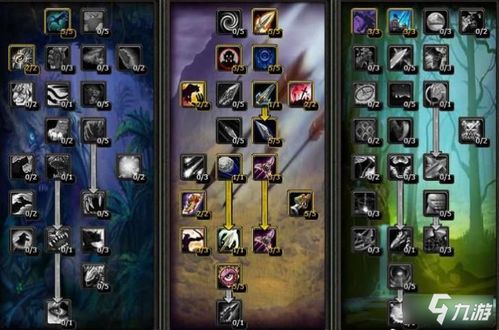 怀旧服猎人各部位附魔攻略,如何根据副本选择