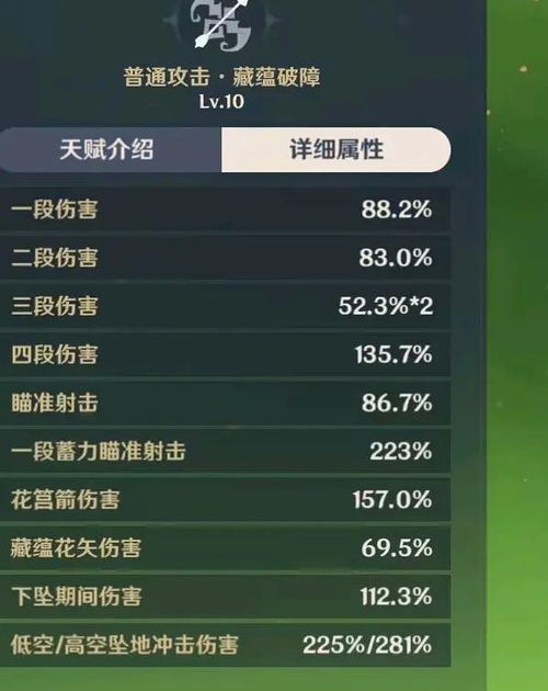 《原神》3.0提纳里阵容攻略:打造强力团队,解锁最佳搭配技巧 《原神》3.0提纳里阵容攻略:打造强力团队,解锁最佳搭配技巧