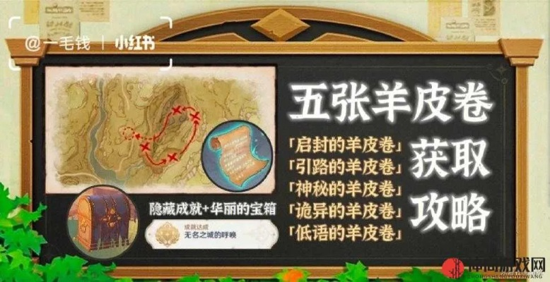 《原神》羊皮卷五张位置揭秘！高效获取攻略大公开