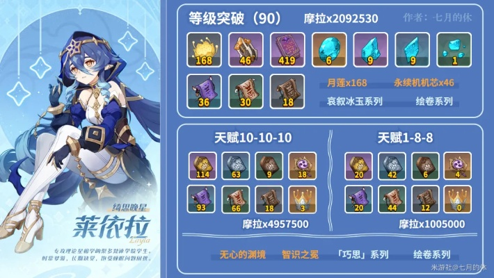 月莲高效采集攻略：揭秘最佳采集地点，轻松提升资源获取！