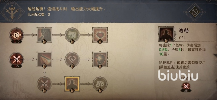 巅峰天赋必看!《暗黑不朽》50天赋加点攻略,助你战力飙升新境界 巅峰天赋必看!《暗黑不朽》50天赋加点攻略,助你战力飙升新境界