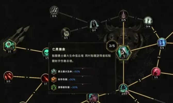 苦行套装助你掌控死灵！掌握控制流死灵法师BD玩法攻略