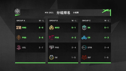 胡桃3.0技能深度剖析+养成攻略，解锁最强输出秘籍