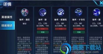 VN出什么装备?深度解析与实战搭配指南 VN出什么装备?深度解析与实战搭配指南